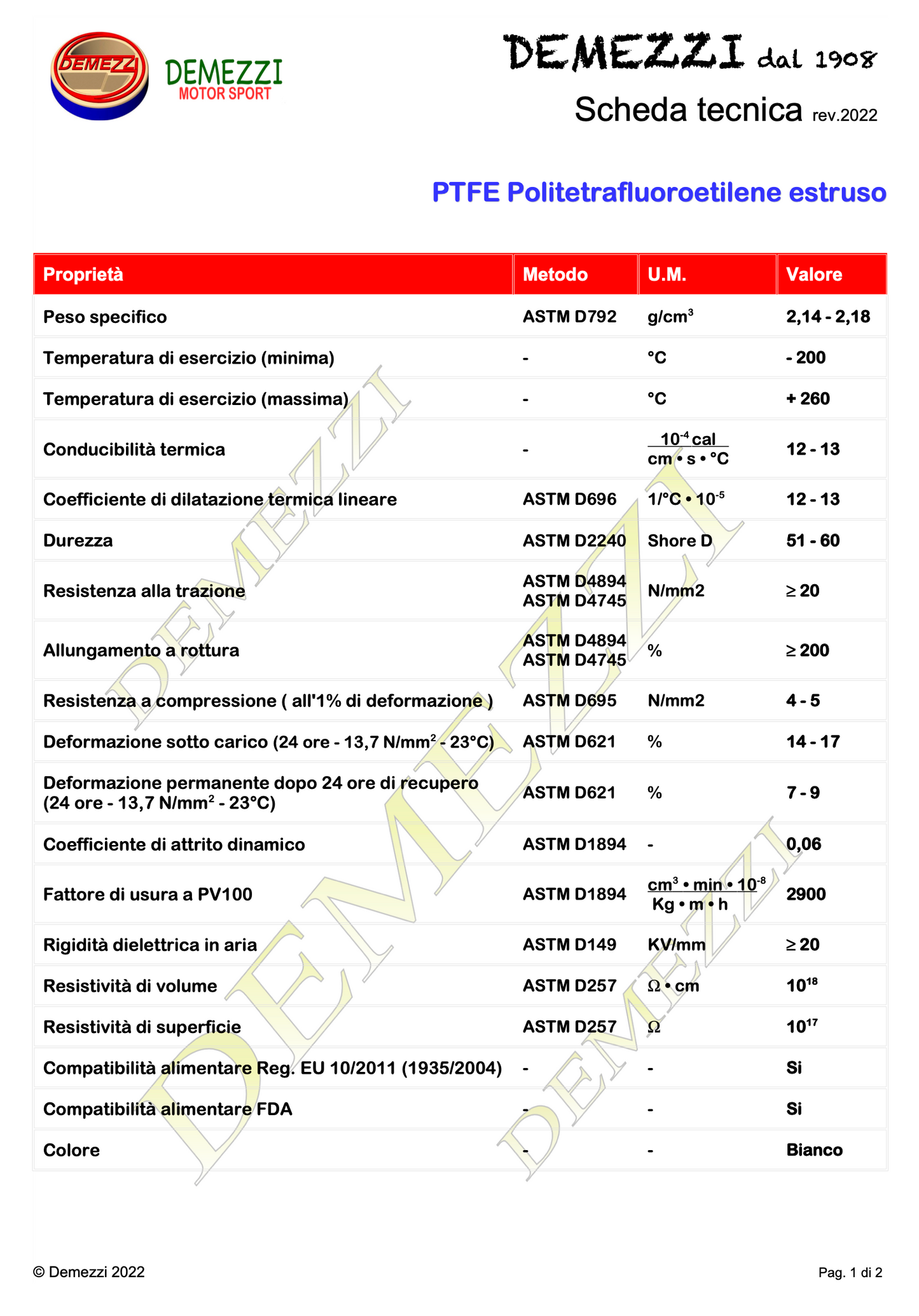 Barra tonda PTFE Teflon bianco diametro 15 mm lunghezza 1 metro materiale plastico lavorabile per basse e alte temperature